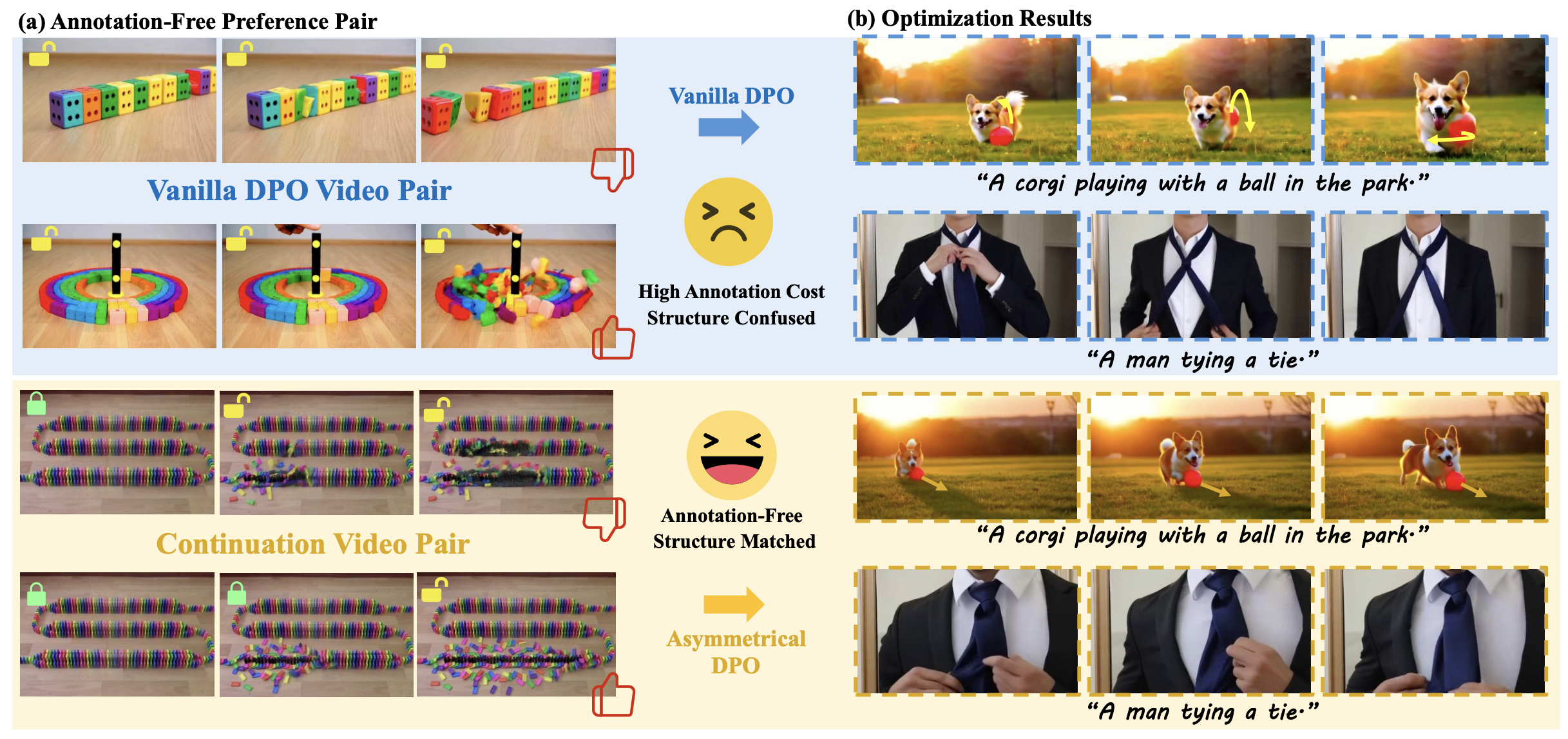 DynamicsBoost